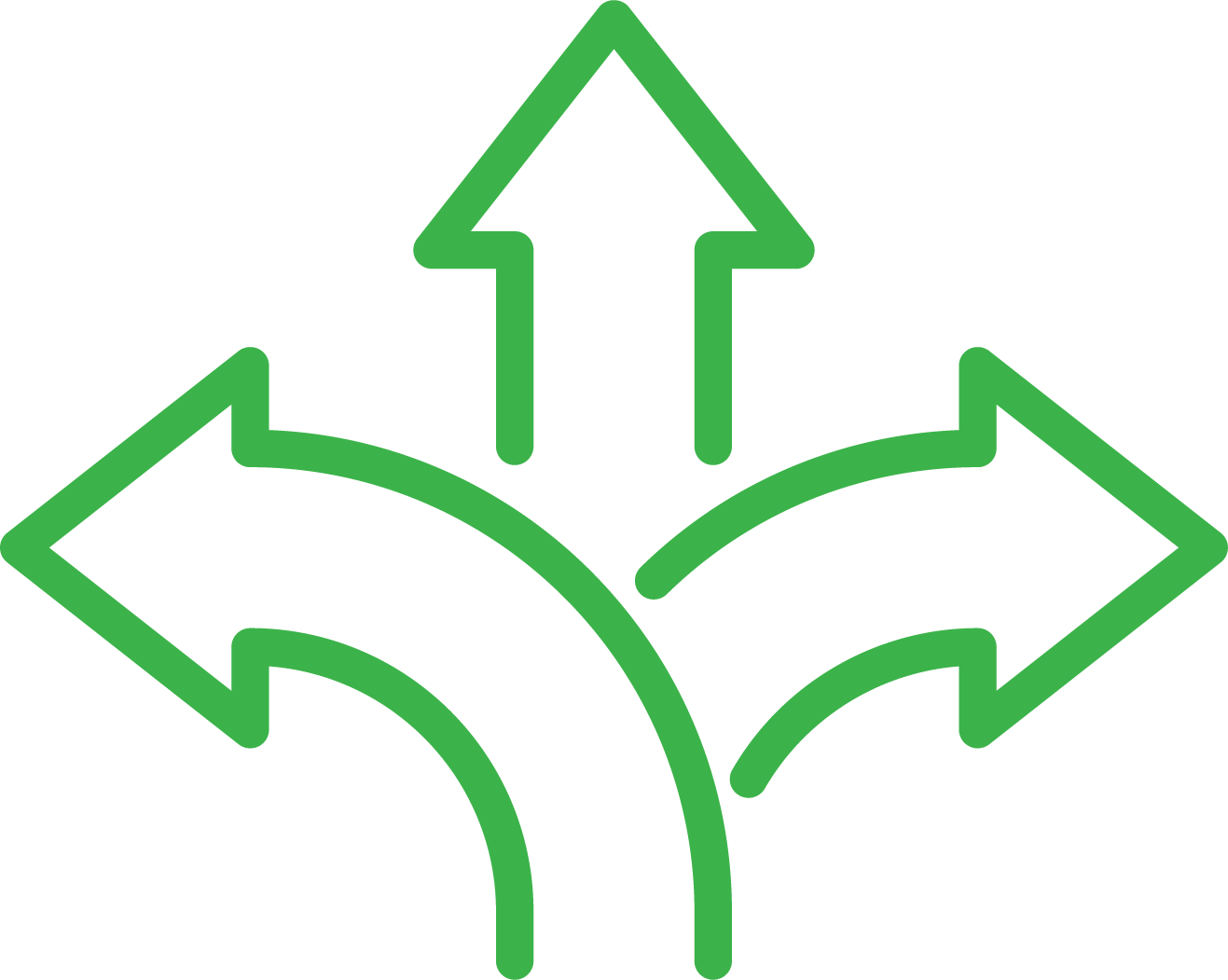 Transportation Management