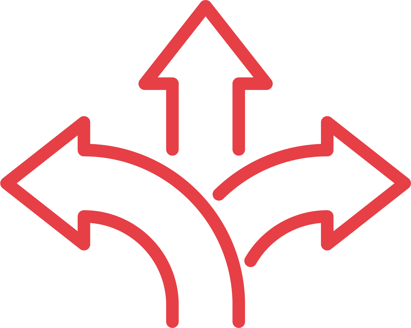 Transportation Management